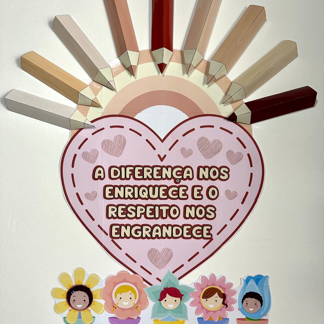 Painel Consciência negra