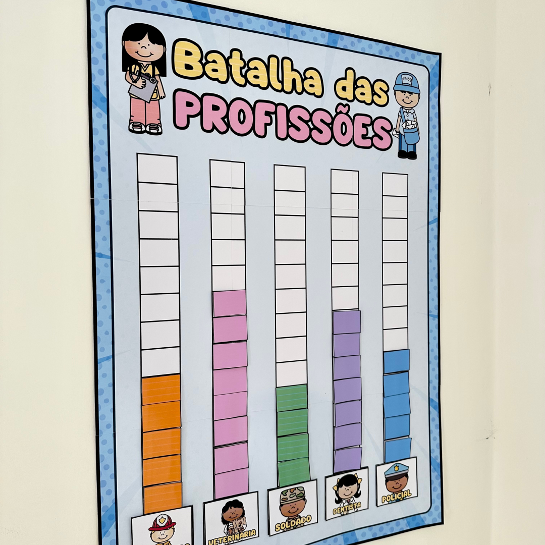 Batalha das profissões
